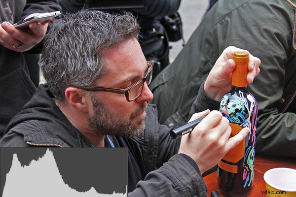 Master the Histogram: Expose to the Right for Stunning Photos