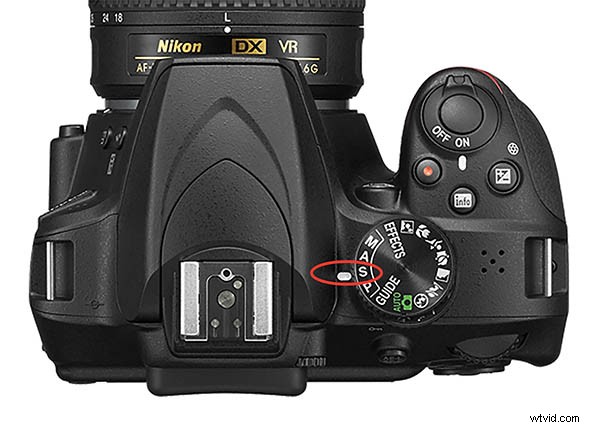 Master Panning: Freeze Moving Subjects with Stunning Blurry Backgrounds