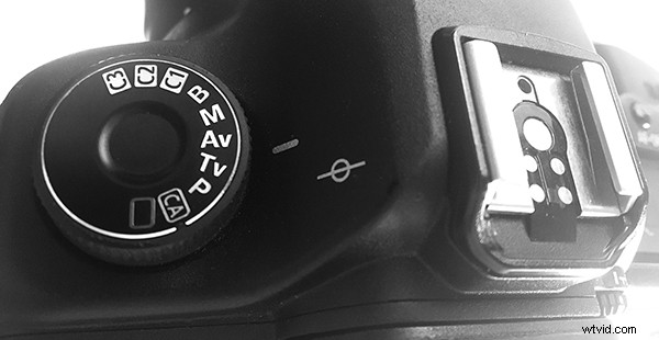 Master the Exposure Triangle: Shutter Speed, Aperture & ISO Explained