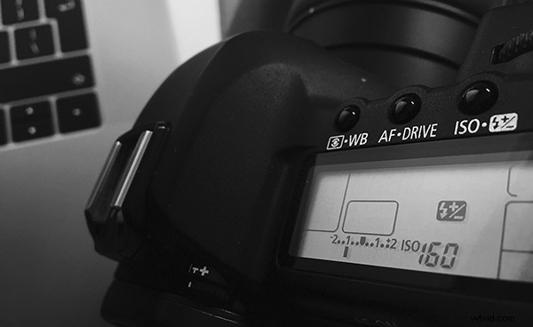 Master the Exposure Triangle: Shutter Speed, Aperture & ISO Explained