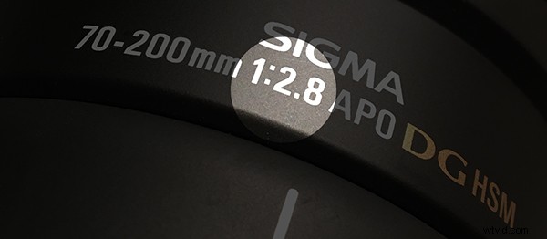 9 Essential Camera Accessories Every Photographer Needs – And Why