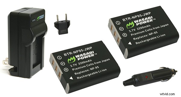 9 Essential Camera Accessories Every Photographer Needs – And Why