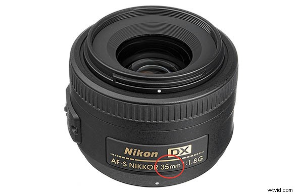 11 Essential DSLR & Mirrorless Camera Lenses for Every Photography Style