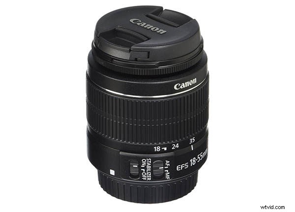 11 Essential DSLR & Mirrorless Camera Lenses for Every Photography Style