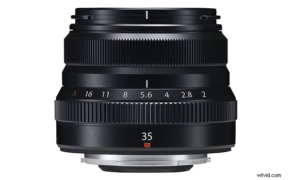 11 Essential DSLR & Mirrorless Camera Lenses for Every Photography Style