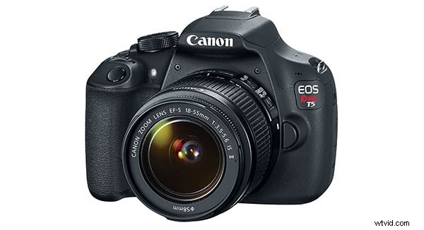 11 Essential DSLR & Mirrorless Camera Lenses for Every Photography Style