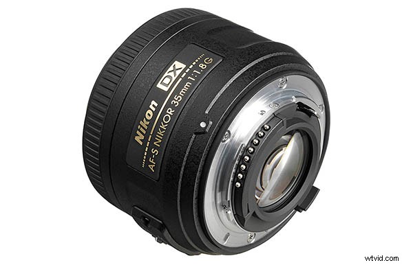 11 Essential DSLR & Mirrorless Camera Lenses for Every Photography Style