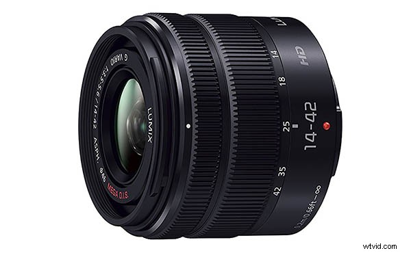 11 Essential DSLR & Mirrorless Camera Lenses for Every Photography Style