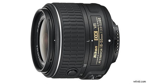 11 Essential DSLR & Mirrorless Camera Lenses for Every Photography Style