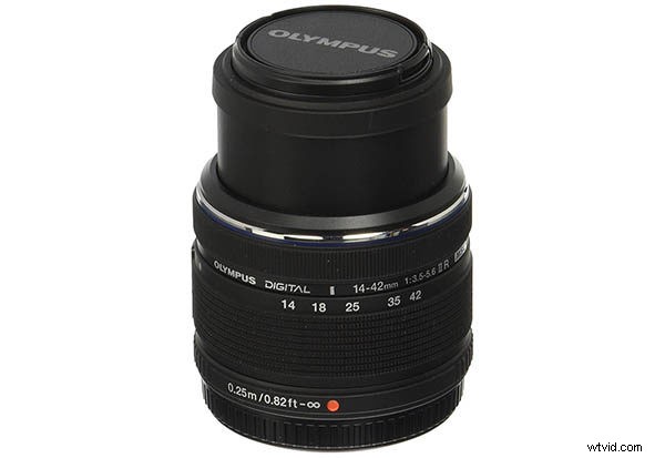 11 Essential DSLR & Mirrorless Camera Lenses for Every Photography Style