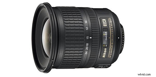 11 Essential DSLR & Mirrorless Camera Lenses for Every Photography Style