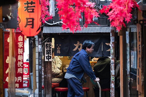 11 Essential DSLR & Mirrorless Camera Lenses for Every Photography Style