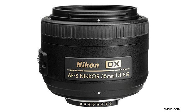 11 Essential DSLR & Mirrorless Camera Lenses for Every Photography Style