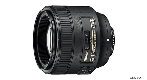 11 Essential DSLR & Mirrorless Camera Lenses for Every Photography Style