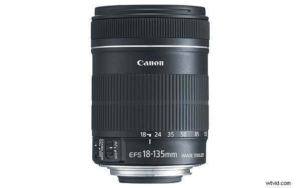 11 Essential DSLR & Mirrorless Camera Lenses for Every Photography Style