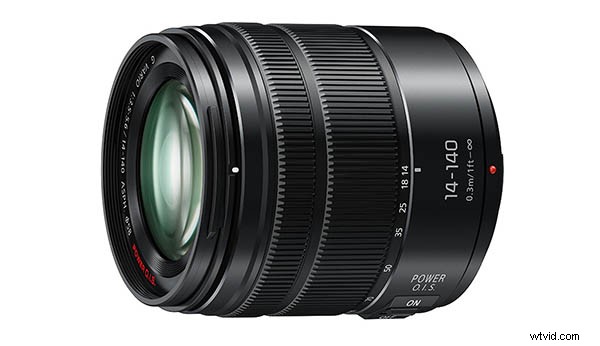 11 Essential DSLR & Mirrorless Camera Lenses for Every Photography Style