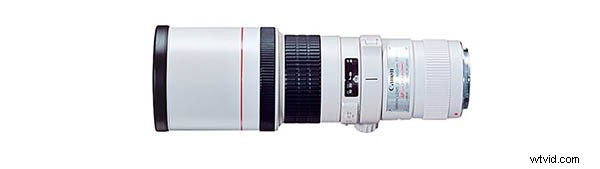 11 Essential DSLR & Mirrorless Camera Lenses for Every Photography Style