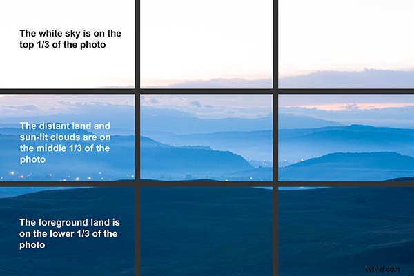 6 Expert Tips for Capturing Prize-Winning Landscape Photography