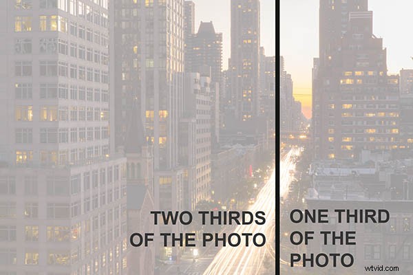 Master Photography: 12 Essential Composition Rules Every Pro Uses