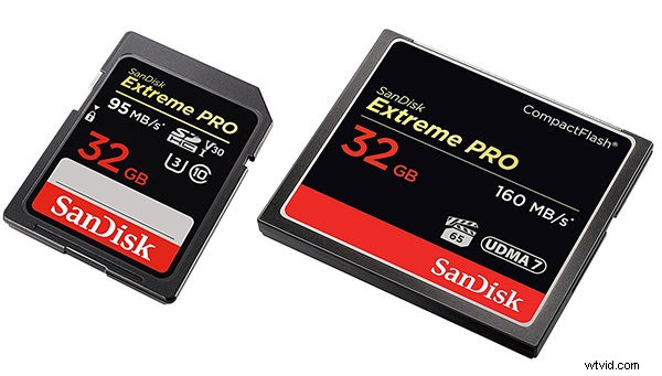 Camera Memory Cards Guide: Pro Tips on Speed, Capacity & Format