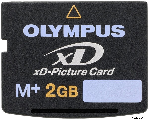 Camera Memory Cards Guide: Pro Tips on Speed, Capacity & Format