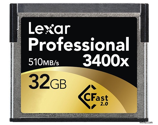 Camera Memory Cards Guide: Pro Tips on Speed, Capacity & Format