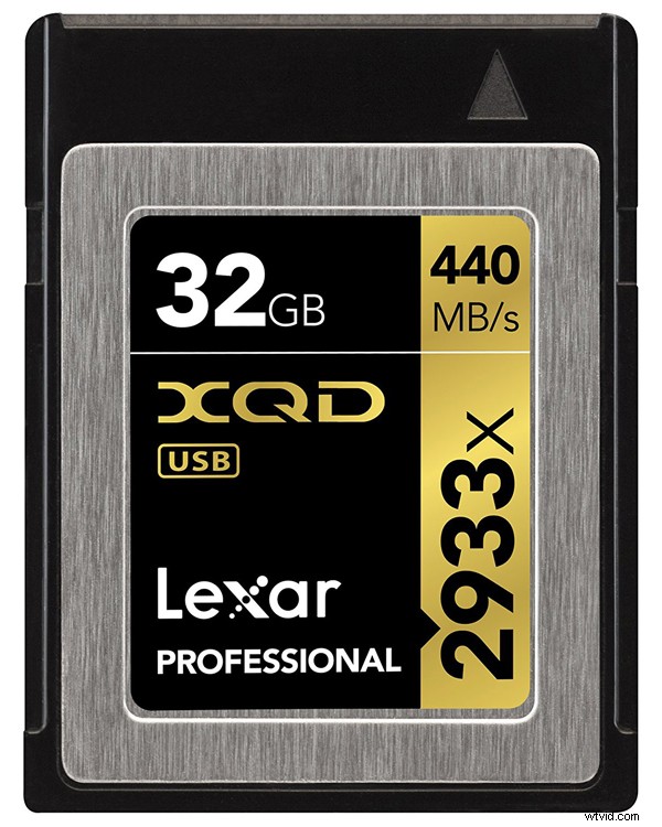 Camera Memory Cards Guide: Pro Tips on Speed, Capacity & Format