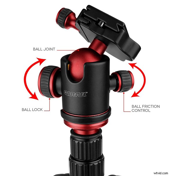 How to Choose the Perfect Tripod for Sharp, Professional Photography
