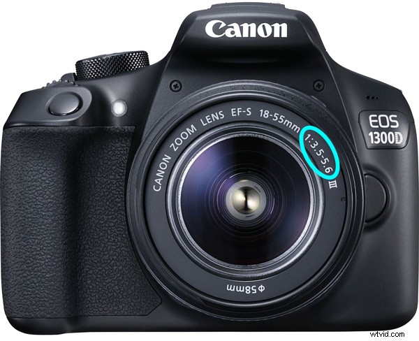 Master Aperture: Control Depth of Field for Stunning Professional Photos