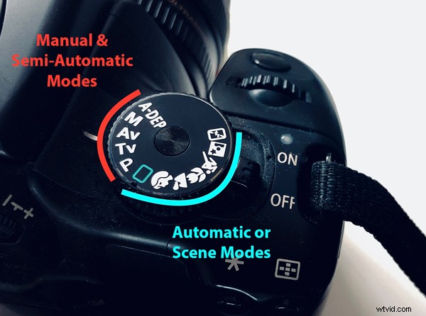 Master Camera Controls: 13 Essential Pro Tips for Stunning Photography