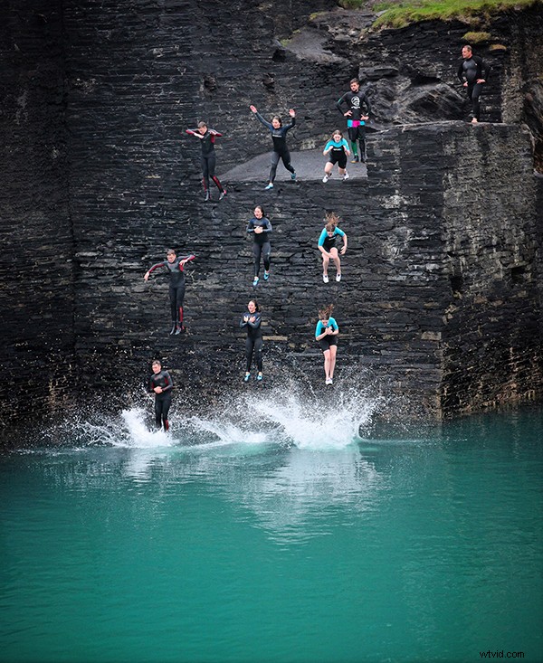 Eliminate Motion Blur: Remote Shutter Release – Tripod Photography Essential