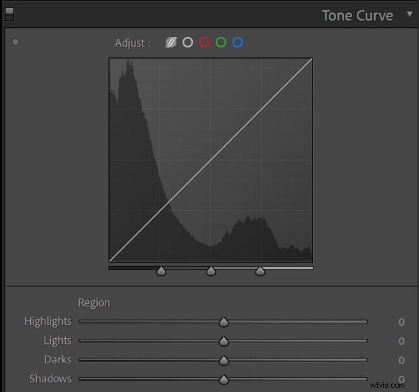 Master Lightroom s Tone Curve: Your Complete Hands-On Guide