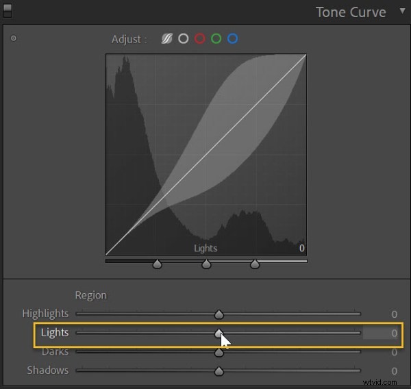 Master Lightroom s Tone Curve: Your Complete Hands-On Guide