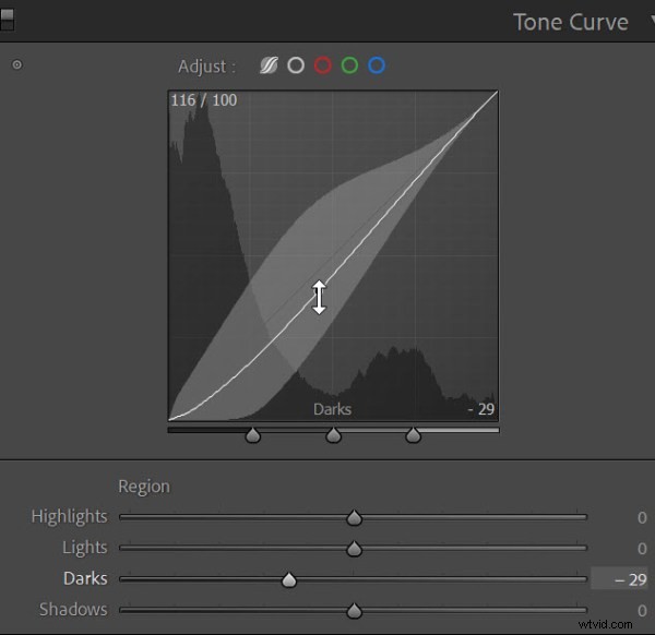 Master Lightroom s Tone Curve: Your Complete Hands-On Guide
