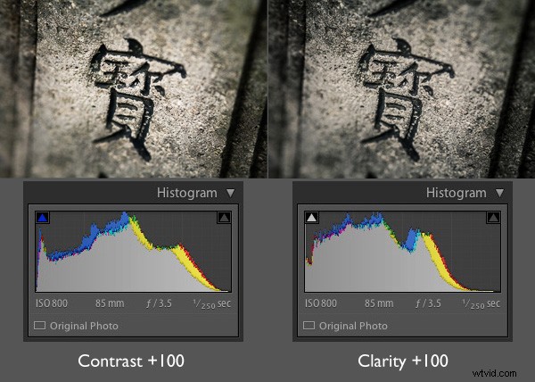 Master Lightroom s Clarity Slider: The Ultimate Guide to Stunning Photo Edits