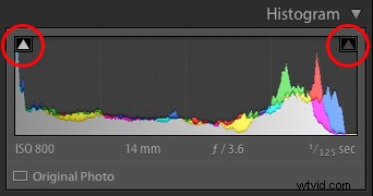 Master the Lightroom Histogram: Your Essential Practical Guide