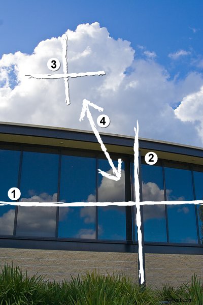 Master Rapid Photo Composition: Compose Stunning Shots in Seconds