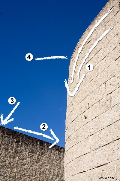 Master Rapid Photo Composition: Compose Stunning Shots in Seconds