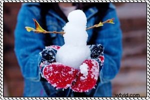 4 Proven Ways to Format Images for the Web