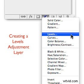 How to Fix Underexposed & Overexposed Photos with Photoshop Levels