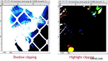 How to Fix Underexposed & Overexposed Photos with Photoshop Levels
