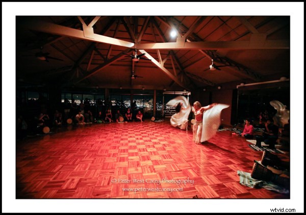 Master 1/20th Second Shutter Speeds: 15 Stunning Examples for Creative Blur and Low-Light Mastery