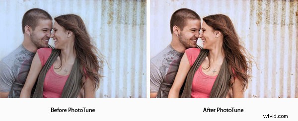 onOne Perfect Photo Suite Review: Elevate Your Photography + Exclusive $100 Discount