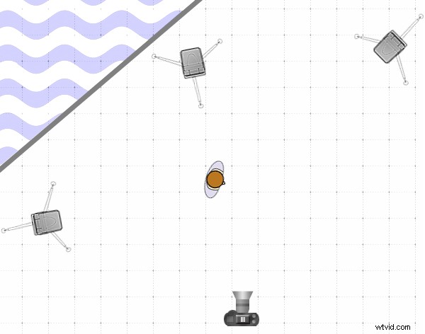 Epic Cosplay Photoshoot: Exclusive Behind-the-Scenes Insights