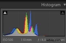 Why Your Smart Camera Pushes Average Shots – And How to Capture Extraordinary Photos