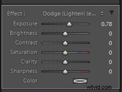 Master Burning and Dodging: Essential Techniques to Elevate Your Photos