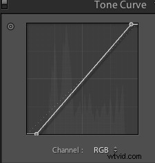 Behind the Lens: How I Shot and Edited  Layers  – Oman s Stunning Sunset
