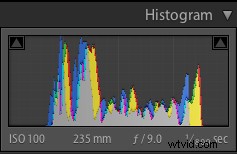 Behind the Lens: How I Shot and Edited  Layers  – Oman s Stunning Sunset