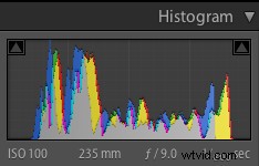 Behind the Lens: How I Shot and Edited  Layers  – Oman s Stunning Sunset