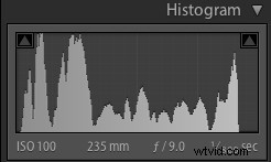 Behind the Lens: How I Shot and Edited  Layers  – Oman s Stunning Sunset